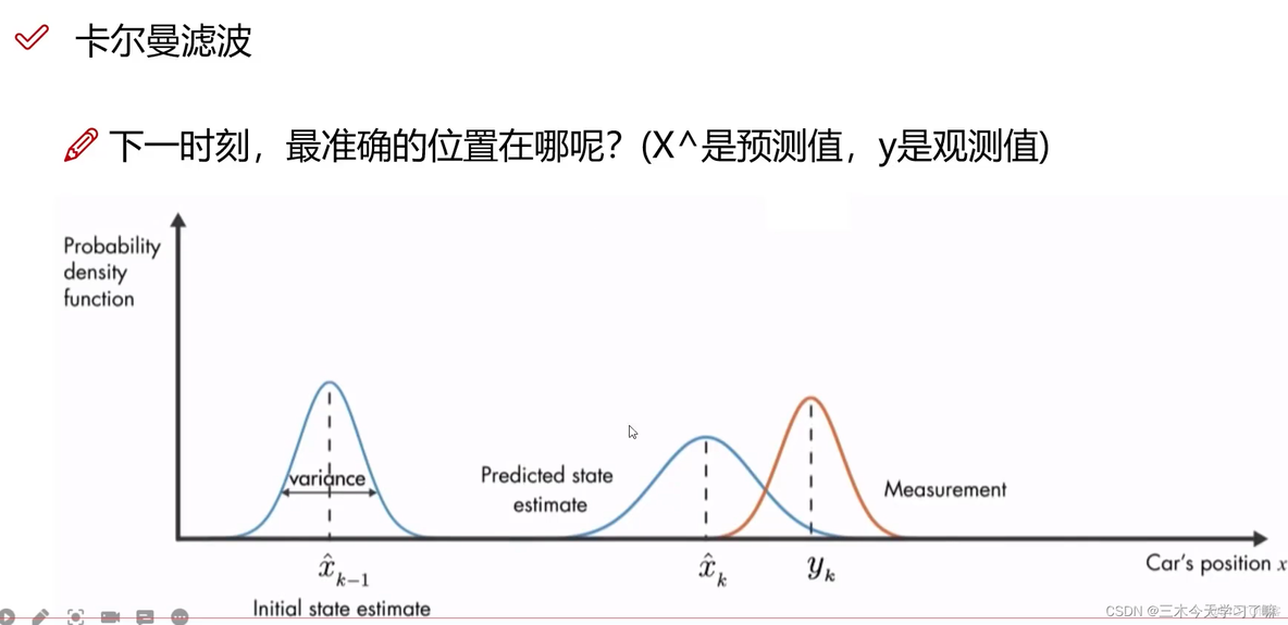 opencv调用卡尔曼滤波 deepsort 卡尔曼滤波_算法_04