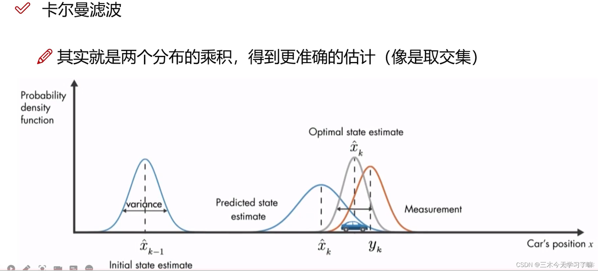 opencv调用卡尔曼滤波 deepsort 卡尔曼滤波_匈牙利算法_05