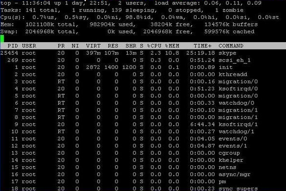 linux监控系统负载高原因分析 linux监控性能命令_linux