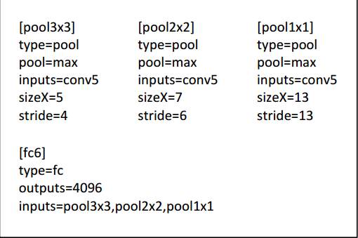 tensorflow空间金字塔池化 复现 空间金字塔池化层_全连接_03