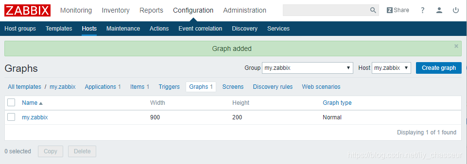 zabbix 怎么设置邮件报警 zabbix邮件告警原理_zabbix 怎么设置邮件报警_12