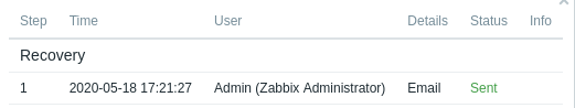 zabbix 怎么设置邮件报警 zabbix邮件告警原理_linux_15