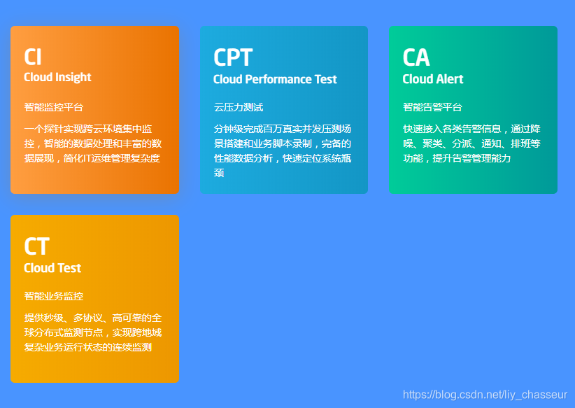 zabbix 怎么设置邮件报警 zabbix邮件告警原理_mysql_18