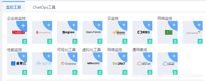 zabbix 怎么设置邮件报警 zabbix邮件告警原理_mysql_19