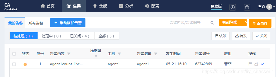 zabbix 怎么设置邮件报警 zabbix邮件告警原理_mysql_27