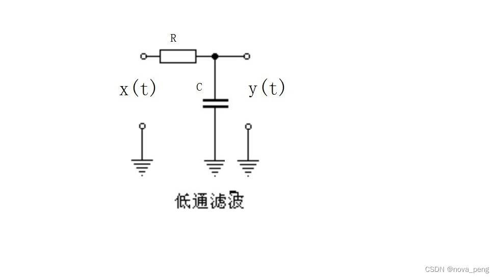 信号怎么经过rcosdesign产生的滤波器 rc滤波传递函数_算法_02