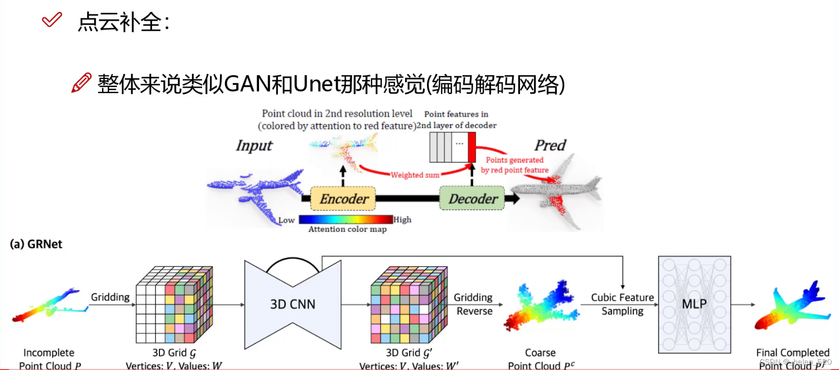 点云3D目标检测案例实现 3d点云算法_数据_05