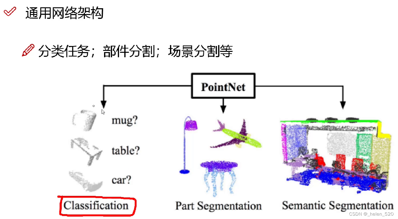 点云3D目标检测案例实现 3d点云算法_点云_13