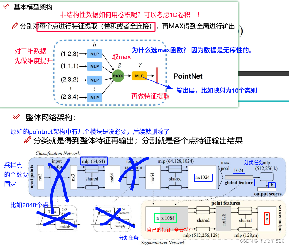 点云3D目标检测案例实现 3d点云算法_3D_19