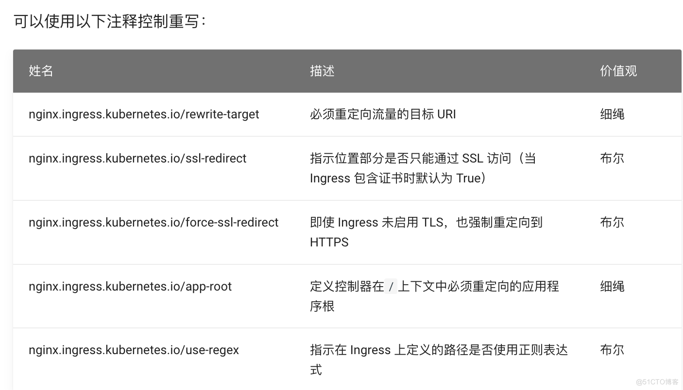 ingress service 例子 ingress-controller_容器