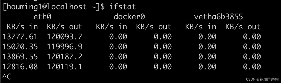 Linux RT 任务负载均衡 linux查看负载均衡命令_文件系统_05