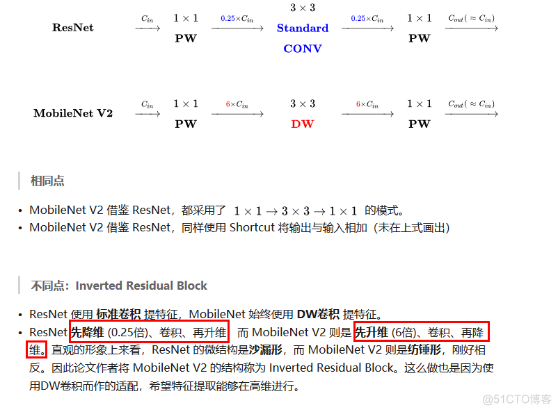 Resnet50网络的优4点 resnet50和resnet101_Resnet50网络的优4点_20