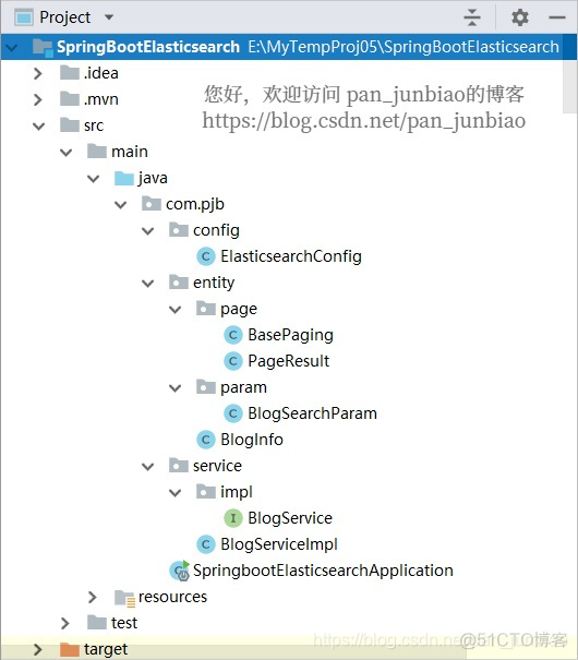 springboot如何使用搜索引擎搜索关键词 springboot seo_Elastic