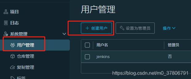 k8s部署gitlabrunner k8s部署gitlab+jenkins_jar_02