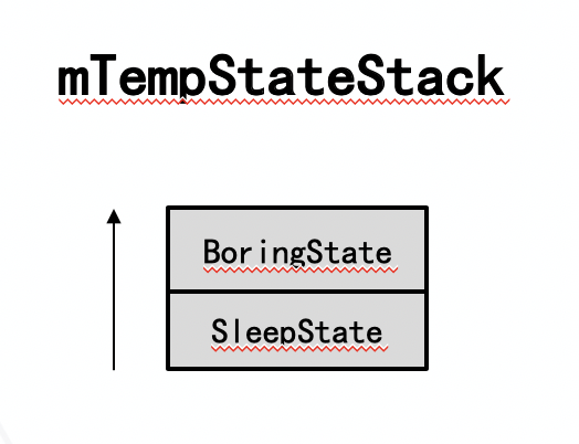 Spring 状态机 知乎 状态机框架 java_StateMachine原理_02