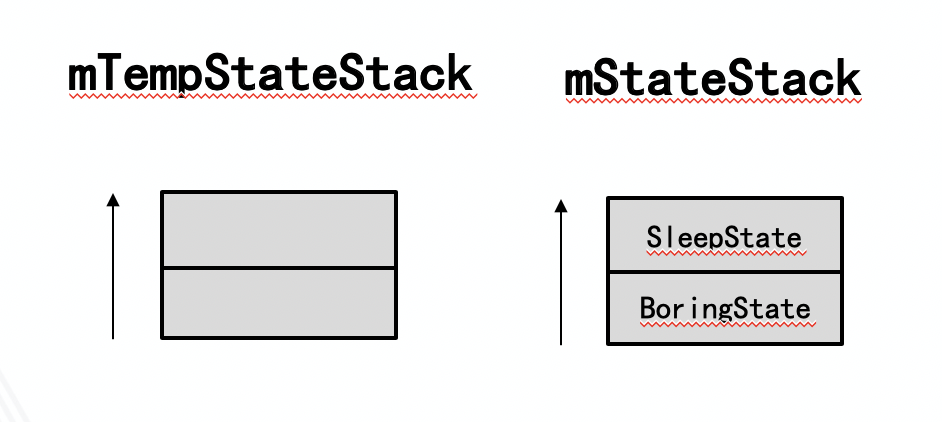 Spring 状态机 知乎 状态机框架 java_StateMachine举例_03