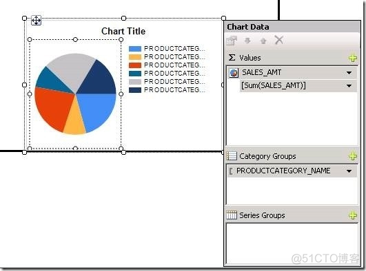 grafana 饼图 高级用法 饼状图高级_标签属性_02