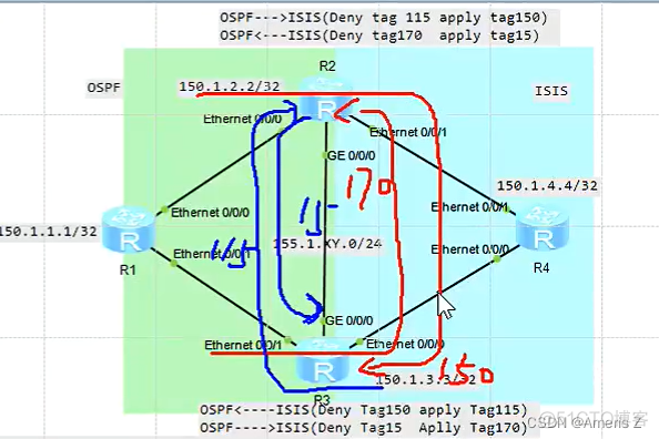 OSPF的MTU不一致 ospf的tag_路由表_37