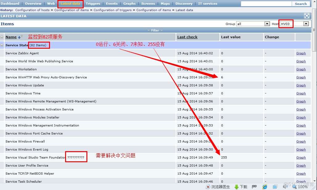 zabbix监视ssh登录错误 zabbix监控windows server_zabbix监视ssh登录错误_12