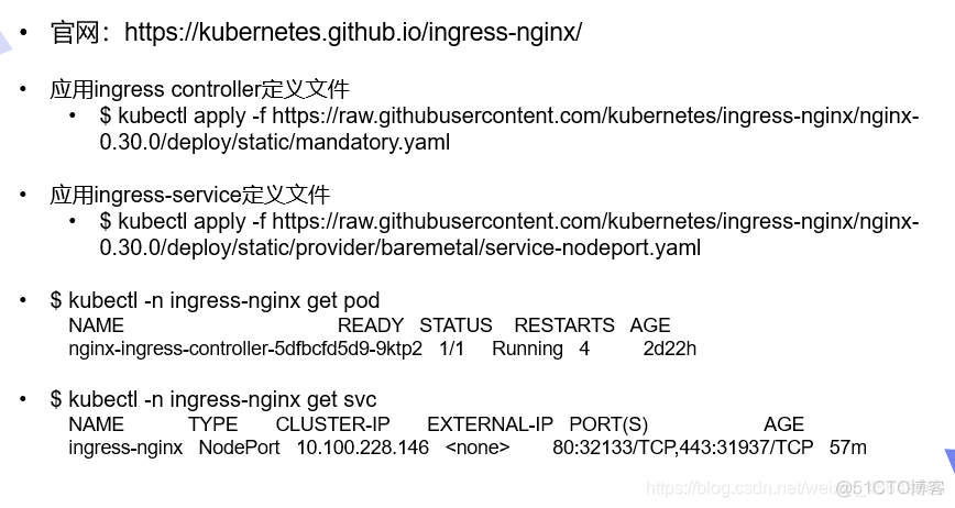 k8s ingress 变慢 k8s的ingress到底是什么_nginx_04