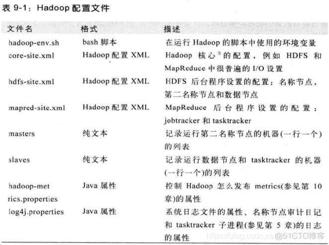 ESXI加入集群失败无法联系主机 esxi做集群_服务器端_03