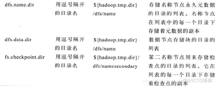 ESXI加入集群失败无法联系主机 esxi做集群_ESXI加入集群失败无法联系主机_08