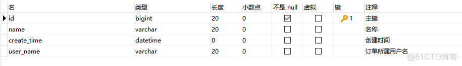 spring shard sphere 根据月份分表后数据更新 shardingjdbc按时间分表查询_数据库