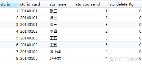 mybatis resultmap 性能 mybatis resultmap select_mybatis_03