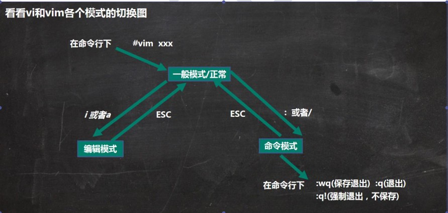 文本编辑器 LUA 文本编辑器如何使用_文本编辑器