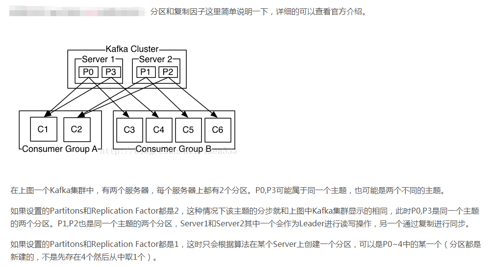 shell安装 kafka consumer kafka-manager安装_重启_14