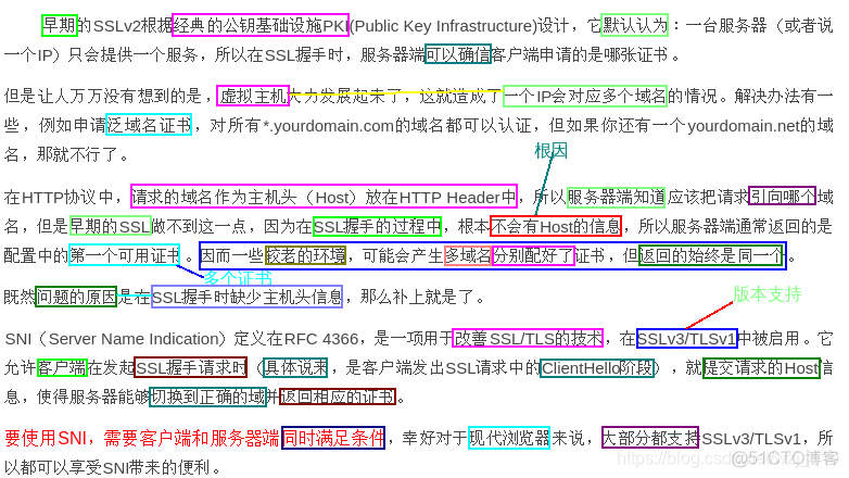 nginx 转发 nfs nginx sni 转发_服务器_03