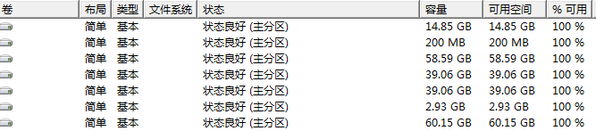 centos有两块磁盘怎么使用 centos安装两块硬盘_文件系统