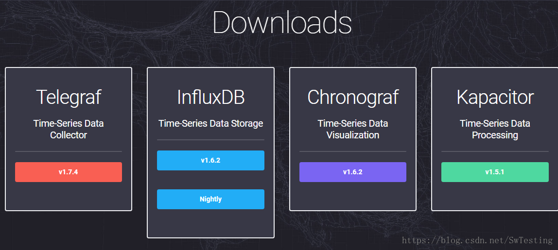 InfluxDB 设置索引 influxdb配置_测试结果查看