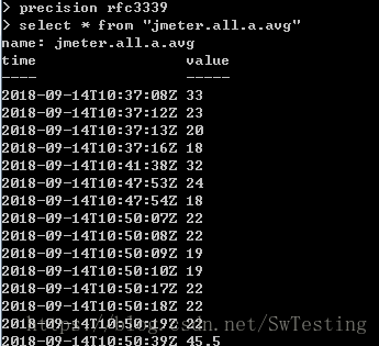 InfluxDB 设置索引 influxdb配置_InfluxDB 设置索引_19