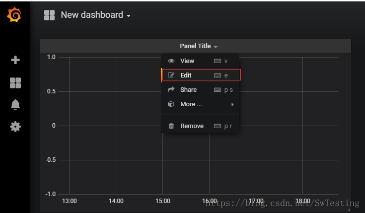 InfluxDB 设置索引 influxdb配置_jmeter结果查看_34