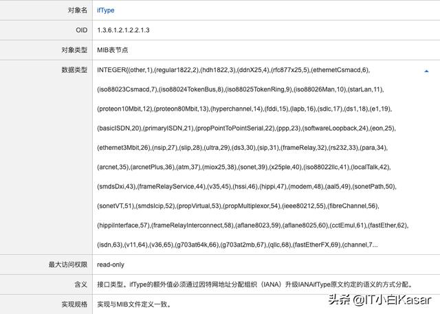 zabbix 测试设备snmp tarp zabbix snmp oid_自定义_19