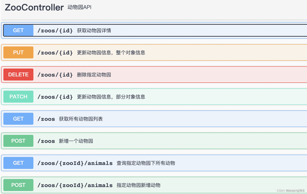 统计springboot代码api清单 springboot apidoc_后端_05