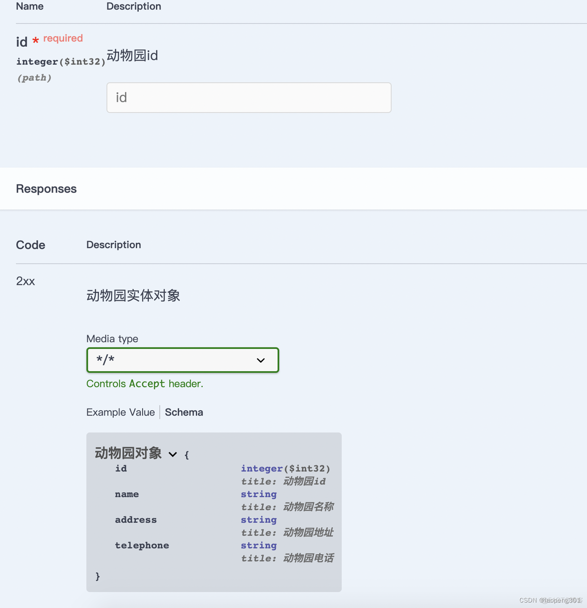 统计springboot代码api清单 springboot apidoc_统计springboot代码api清单_06