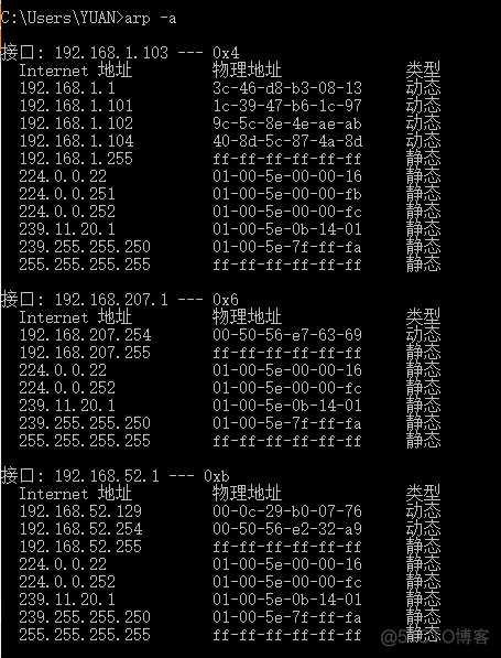 统计show processlist的进程的个数 查看统计信息的命令_路由表