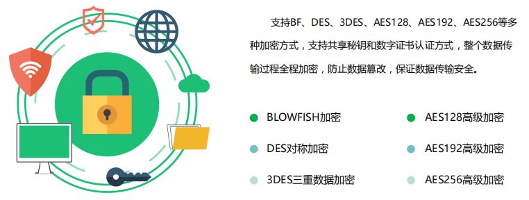 工业设备实时状态监控开源项目 工业监控方案_iot_08