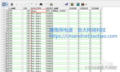 创建索引 会影响临时空间吗 创建索引时间过长_创建索引 会影响临时空间吗_03