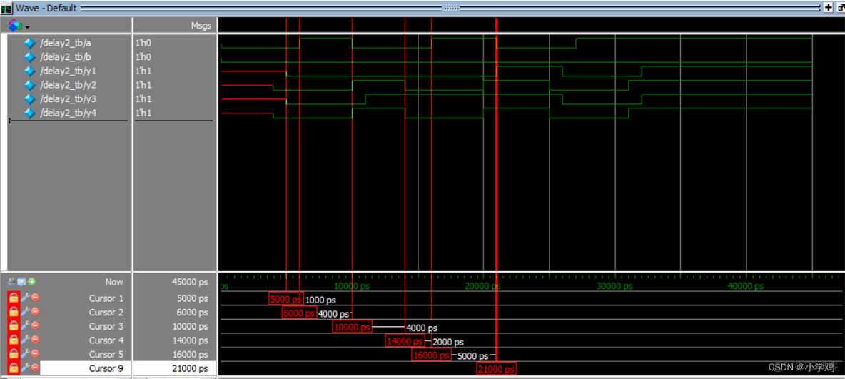 vivado fifo empty 延时 verilog延时1s_fpga开发_04