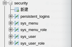 springsecurity动态菜单 权限控制 spring security 动态权限_springboot权限管理_03