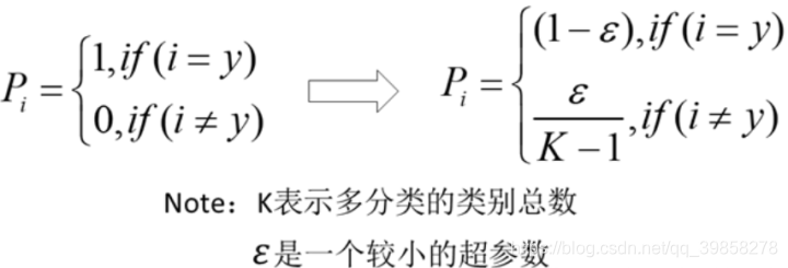 one shot目标检测源码 目标检测tricks_机器学习_10