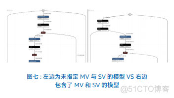 语义分割unet对场景的要求 语义分割用途_openvino_07