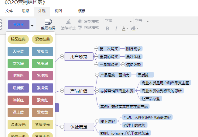 树形图demo 树形图思维导图怎么做_操作方法_07