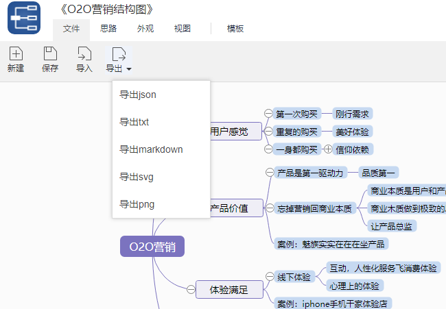 树形图demo 树形图思维导图怎么做_框架搭建_08