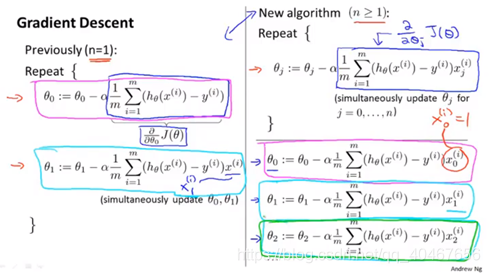 excel如何进行多因变量回归 多因变量线性回归,excel如何进行多因变量回归 多因变量线性回归_算法_08,第8张