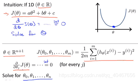 excel如何进行多因变量回归 多因变量线性回归,excel如何进行多因变量回归 多因变量线性回归_梯度下降法_19,第19张