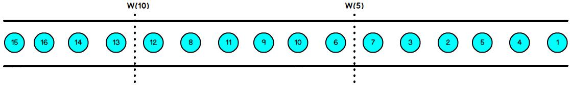 flink SimpleDateFormat 添加时区 flink 时间类型_数据_02